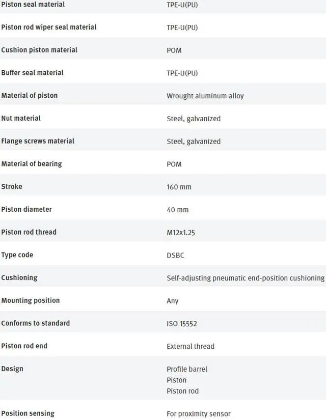 Alt view image 5 of 7 - FESTO DSBC-40-160-PPSA-N3 1376909 ISO Cylinder New