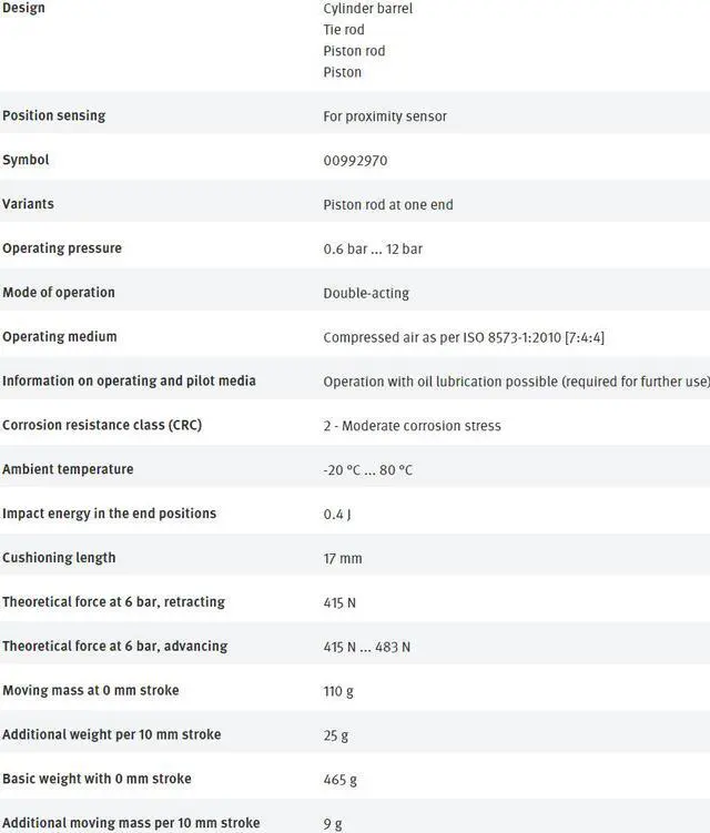 Alt view image 2 of 4 - FESTO DSBG-32-500-PPSA-N3 1645471 ISO Cylinder New