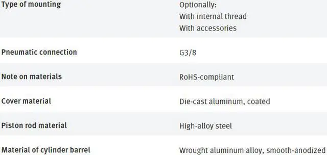 Alt view image 7 of 7 - FESTO DSBC-63-150-PPSA-N3 2126688  ISO Cylinder New
