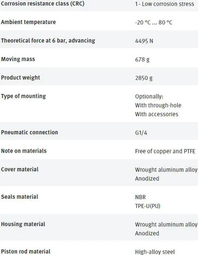 Alt view image 7 of 7 - FESTO AEVC-100-10-A-P 188330 Short-stroke Cylinder New