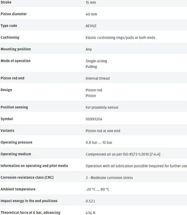 Alt view image 2 of 3 - FESTO AEVUZ-40-15-P-A 157233 Compact Air Cylinder New