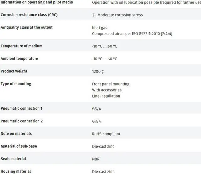 Alt view image 3 of 3 - FESTO LR-3/4-D-7-MAXI 162588 Pressure Regulator New