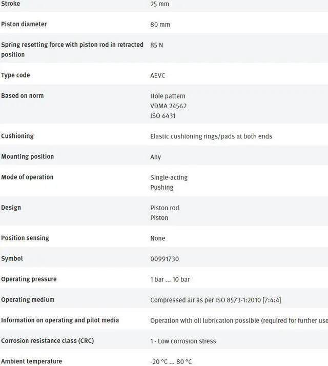 Alt view image 6 of 7 - FESTO AEVC-80-25-A-P 188307 Short-stroke Cylinder New