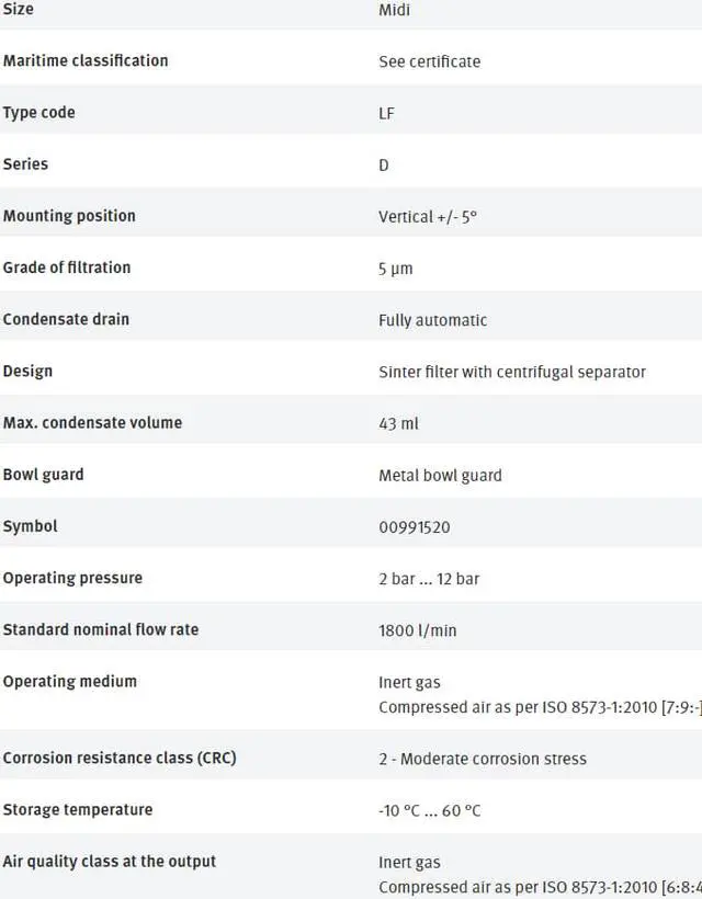 Alt view image 2 of 3 - FESTO LF-3/8-D-5M-MIDI-A 162621 Compressed Air Filter New