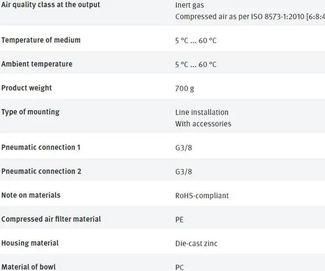 Alt view image 3 of 3 - FESTO LF-3/8-D-5M-MIDI-A 162621 Compressed Air Filter New