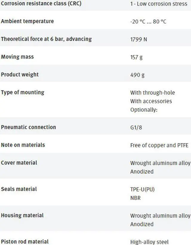 Alt view image 7 of 7 - FESTO AEVC-63-10-A-P 188282 Short-stroke Cylinder New