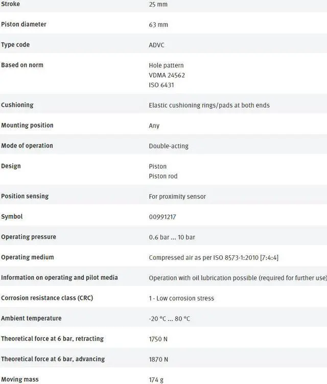Alt view image 6 of 7 - FESTO ADVC-63-25-A-P-A 188295 Short-stroke Cylinder New