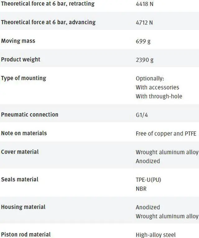 Alt view image 7 of 7 - FESTO ADVC-100-10-I-P 188336 Short-stroke Cylinder New