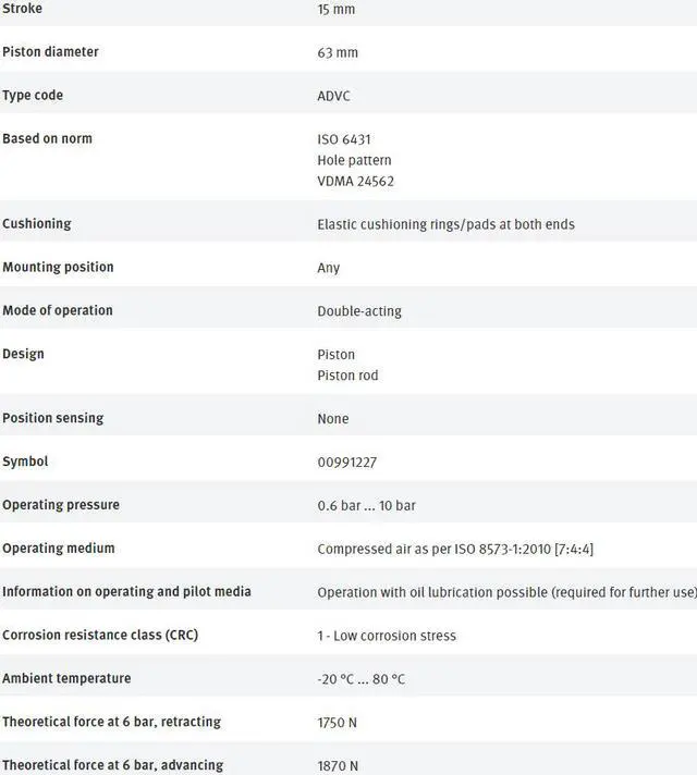 Alt view image 7 of 7 - FESTO ADVC-63-15-I-P 188289 Short-stroke Cylinder New