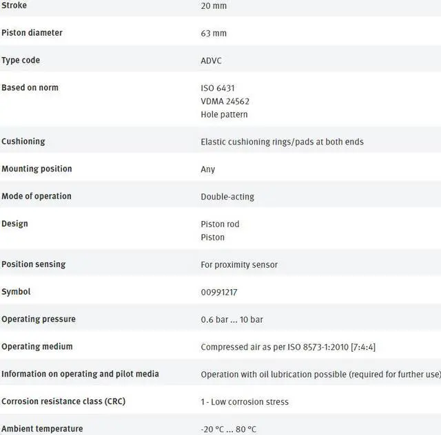 Alt view image 7 of 7 - FESTO ADVC-63-20-I-P-A 188286 Short-stroke Cylinder New