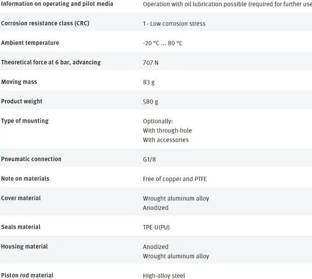 Alt view image 6 of 7 - FESTO AEVC-40-25-I-P-A 188225 Short-stroke Cylinder New