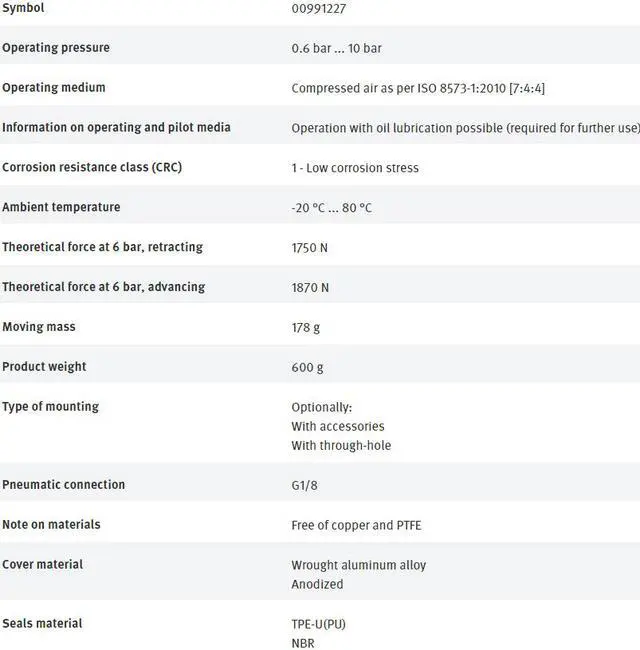 Alt view image 6 of 7 - FESTO ADVC-63-15-I-P 188289 Short-stroke Cylinder New