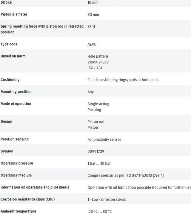 Alt view image 5 of 6 - FESTO AEVC-80-10-A-P-A 188304 Short-stroke Cylinder New