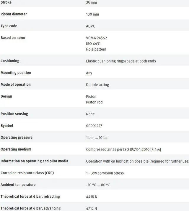 Alt view image 6 of 7 - FESTO ADVC-100-25-I-P 188339 Short-stroke Cylinder New