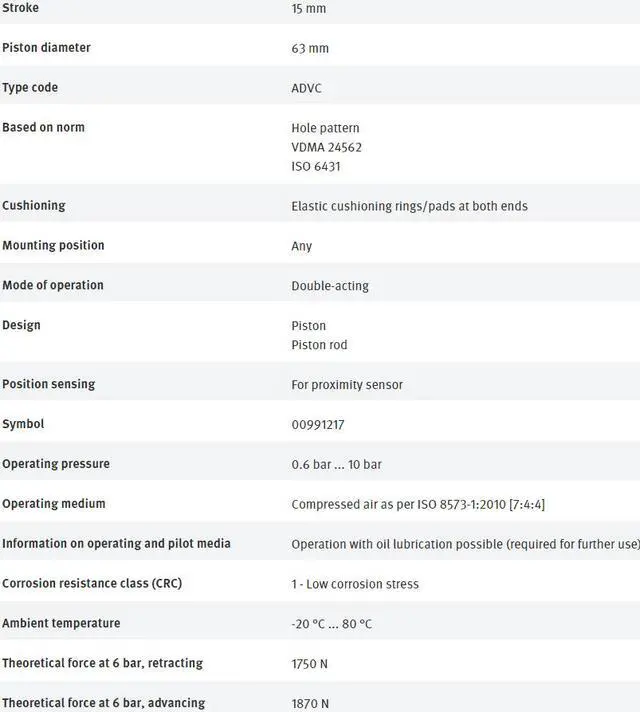 Alt view image 6 of 7 - FESTO ADVC-63-15-A-P-A 188293 Short-stroke Cylinder New