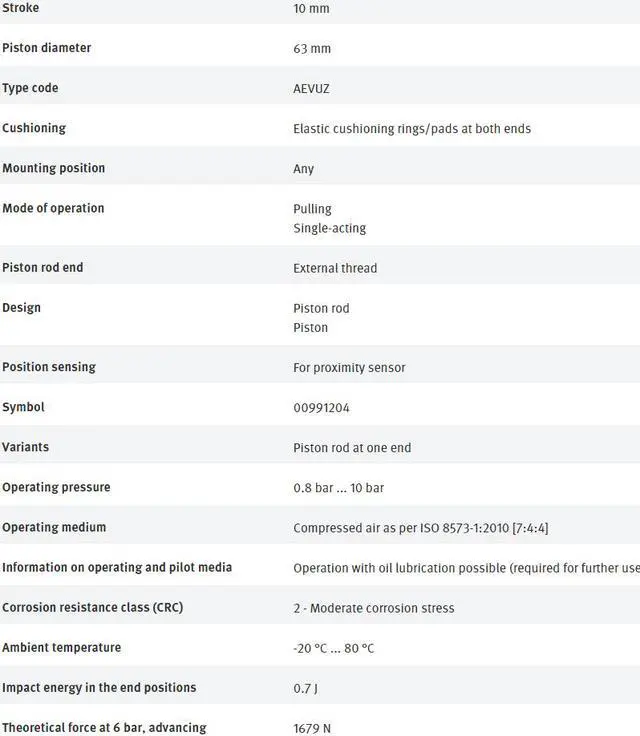 Alt view image 3 of 3 - FESTO AEVUZ-63-10-A-P-A 157286 Compact Air Cylinder New