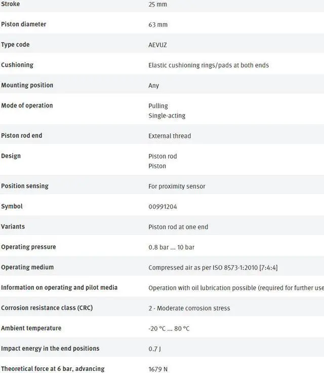 Alt view image 2 of 3 - FESTO AEVUZ-63-25-A-P-A 157289 Compact Air Cylinder New