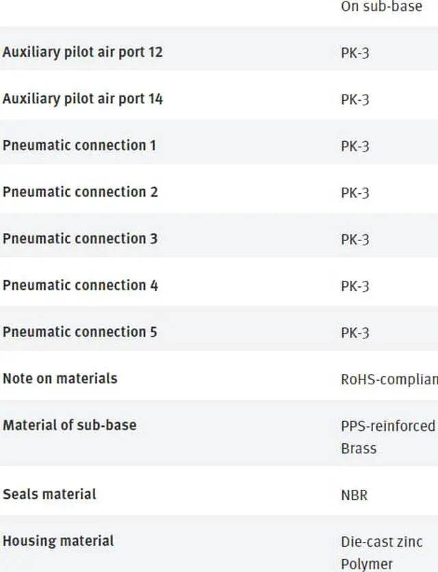 Alt view image 3 of 3 - FESTO JD-5-PK-3 4901 Pneumatic Valve New
