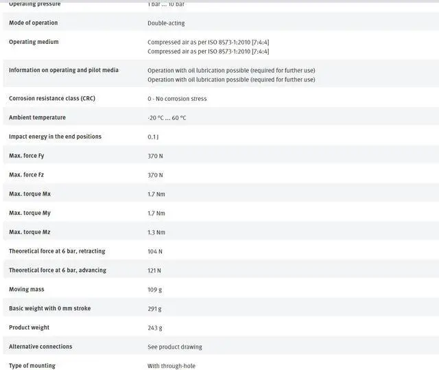 Alt view image 2 of 4 - FESTO SLF-16-20-P-A 170512 Mini Slide New