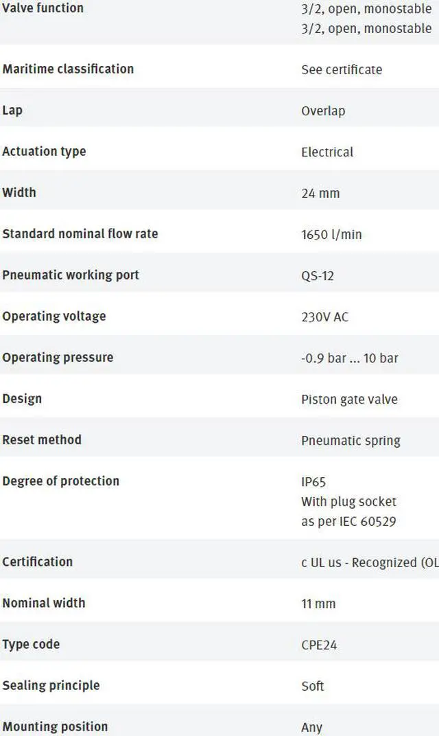Alt view image 4 of 4 - FESTO CPE24-M3H-3OLS-QS-12 163852 Air Solenoid Valve New