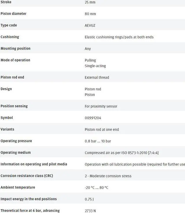 Alt view image 2 of 3 - FESTO AEVUZ-80-25-A-P-A 157293 Compact Air Cylinder New