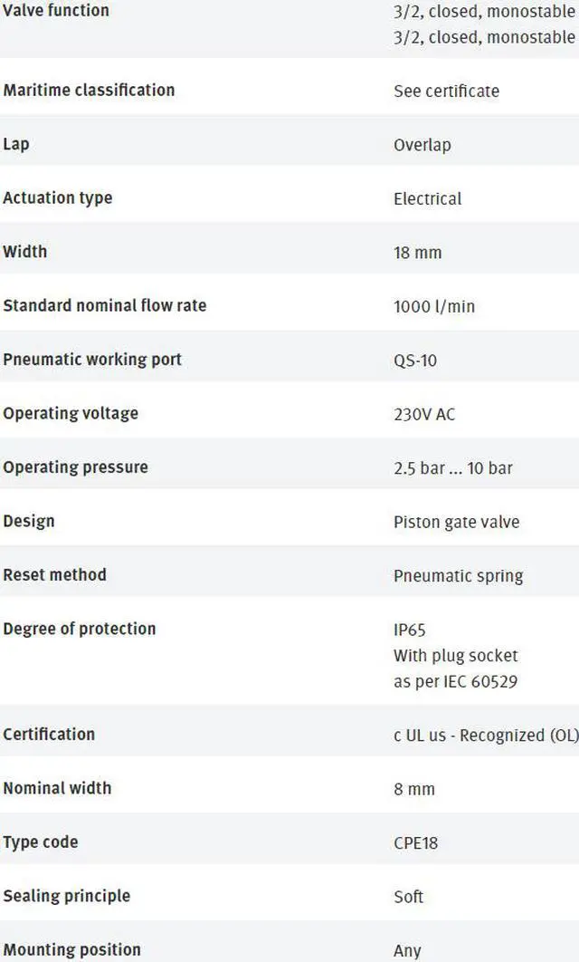 Alt view image 3 of 4 - FESTO CPE18-M3H-3GL-QS-10 163801 Air Solenoid Valve New