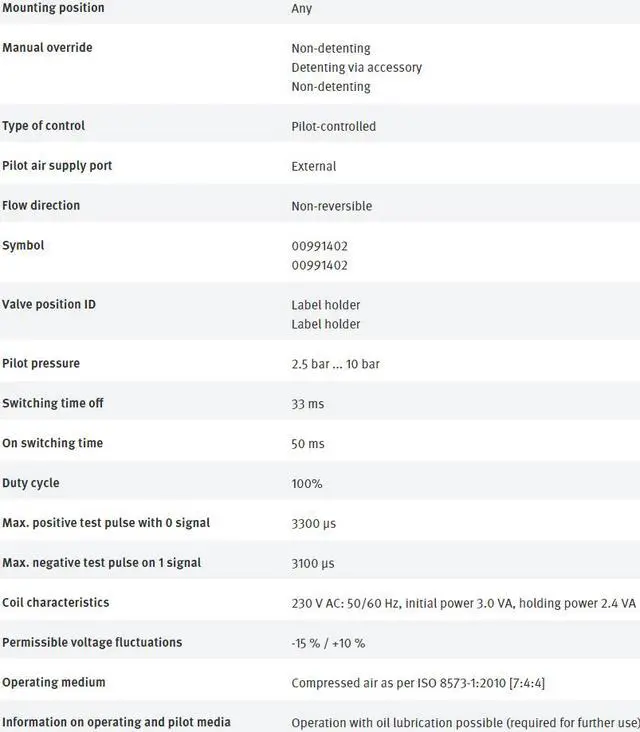 Alt view image 3 of 4 - FESTO CPE24-M3H-3OLS-QS-12 163852 Air Solenoid Valve New