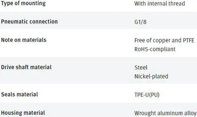 Alt view image 3 of 3 - FESTO DSM-32-270-FW-A-B 547599 Rotary Actuator New