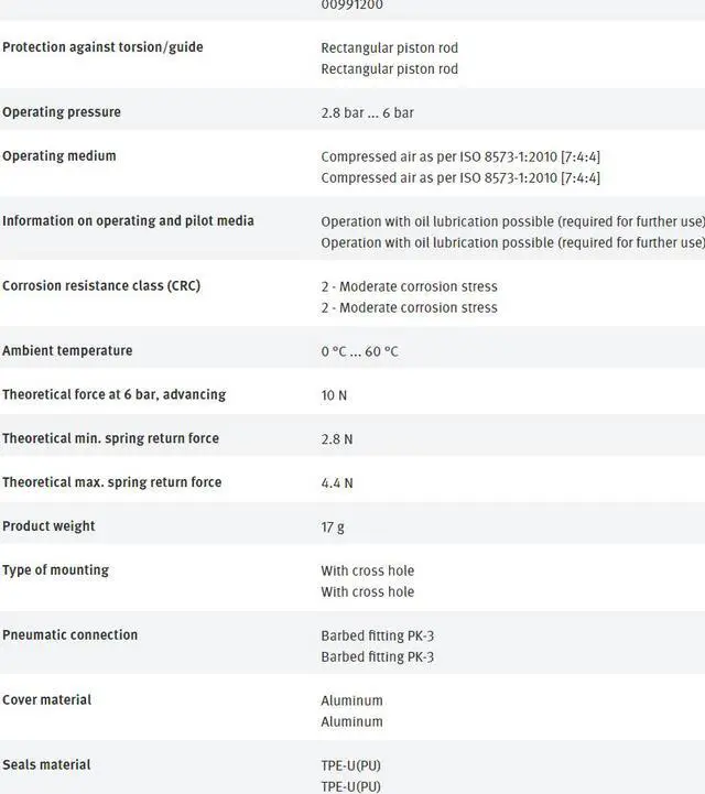 Alt view image 2 of 3 - FESTO EZH-2,5/9-20-B 164992 Flat Cylinder New