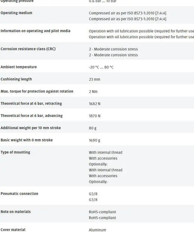 Alt view image 2 of 4 - FESTO DZH-63-100-PPV-A 14078 Flat Cylinder New
