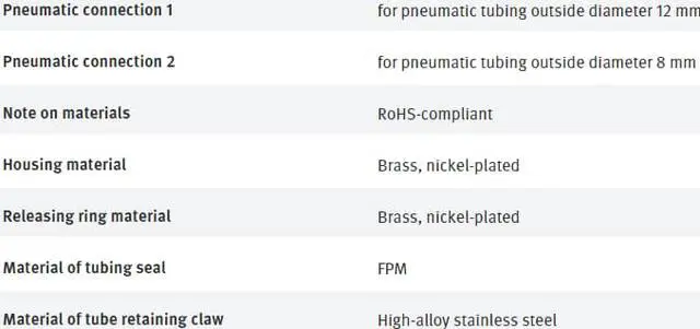 Alt view image 3 of 3 - FESTO NPQH-D-Q12-Q8-P10 578331 Plug Connector New 10pcs
