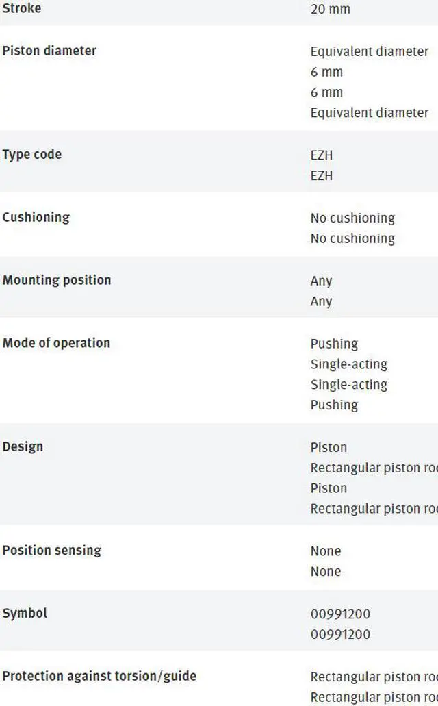 Alt view image 3 of 3 - FESTO EZH-2,5/9-20-B 164992 Flat Cylinder New