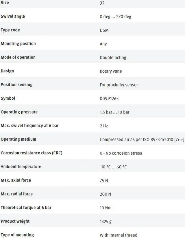 Alt view image 2 of 3 - FESTO DSM-32-270-FW-A-B 547599 Rotary Actuator New