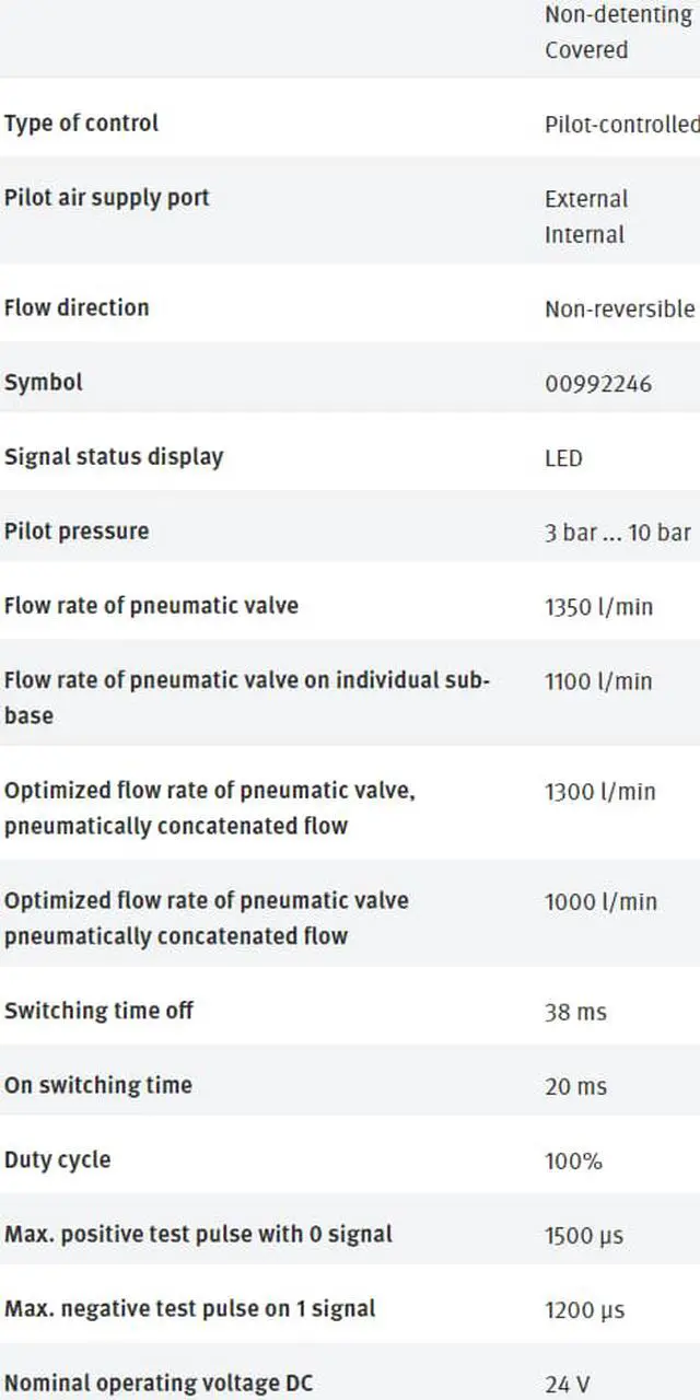 Alt view image 5 of 5 - FESTO VSVA-B-T22C-AZD-A1-1T1L 561149 Air Solenoid Valve New