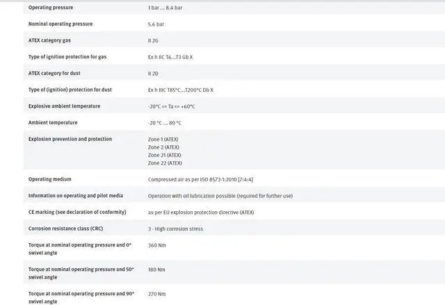 Alt view image 2 of 4 - FESTO DAPS-0360-090-R-F0710 533423 Quarter Turn Actuator New