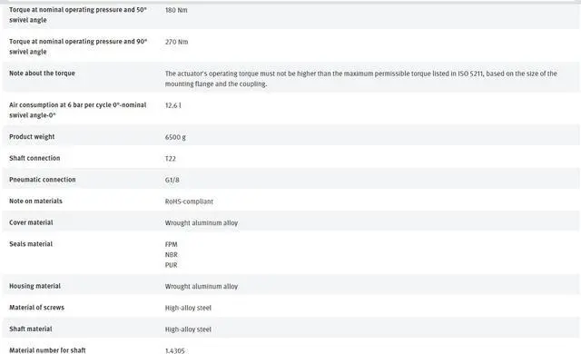 Alt view image 3 of 4 - FESTO DAPS-0360-090-R-F0710 533423 Quarter Turn Actuator New