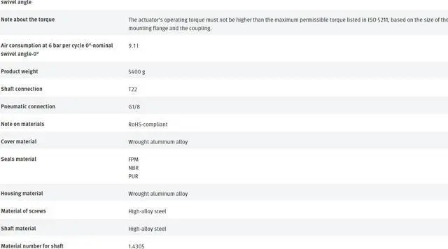Alt view image 3 of 4 - FESTO DAPS-0240-090-R-F0710 533422 Quarter Turn Actuator New