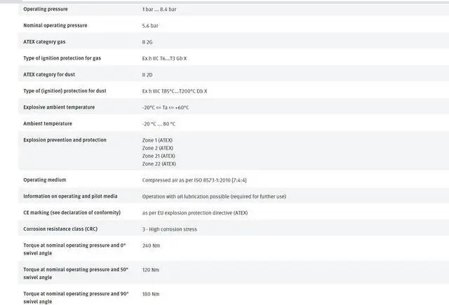 Alt view image 2 of 4 - FESTO DAPS-0240-090-R-F0710 533422 Quarter Turn Actuator New