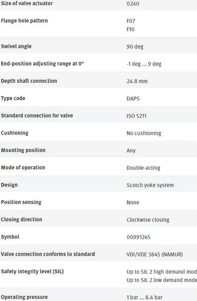 Alt view image 4 of 4 - FESTO DAPS-0240-090-R-F0710 533422 Quarter Turn Actuator New