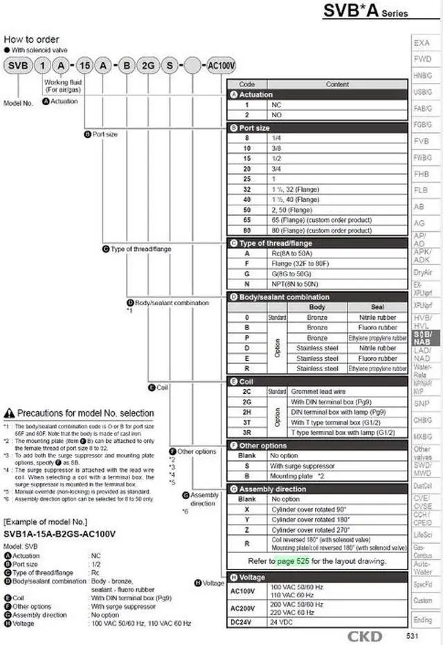 Alt view image 3 of 3 - CKD SVB1V-15A-02HSB-DC24V Air Operated 2-Port Valve Cylinder Valve