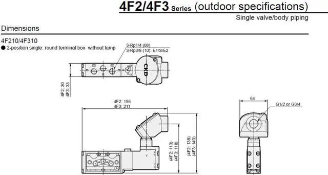 Alt view image 4 of 5 - CKD 4F310-10-DC24V Magnetic Valve Outdoor Use W Series Single Valve New