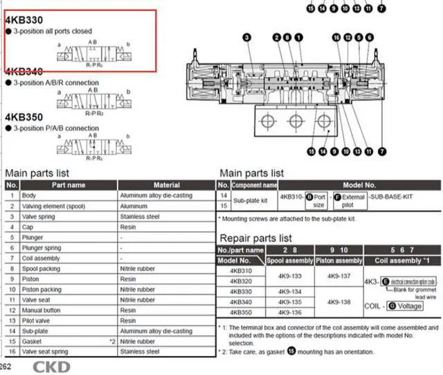 Alt view image 5 of 5 - CKD 4KB339-C2 Pneumatic Valve New