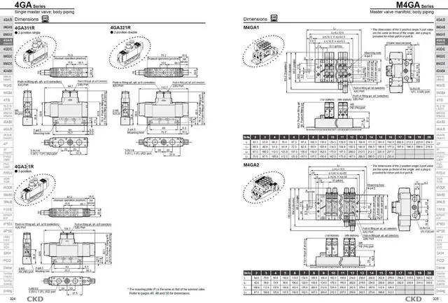 Alt view image 3 of 3 - CKD 4GA320R-08-3 Magnetic Valve Master Valve New