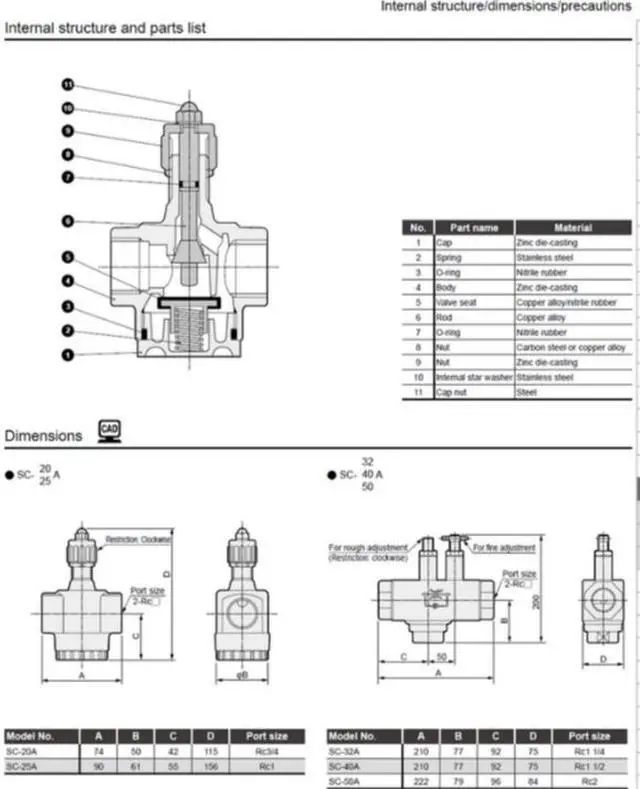 Alt view image 4 of 5 - CKD SC-32A Speed Controller Large Bore Size New