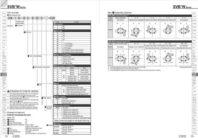 Alt view image 3 of 3 - CKD SVB1W-15A-02HSB-DC24V/ Magnetic Valve Air Operated 2-Port Valve Cylinder