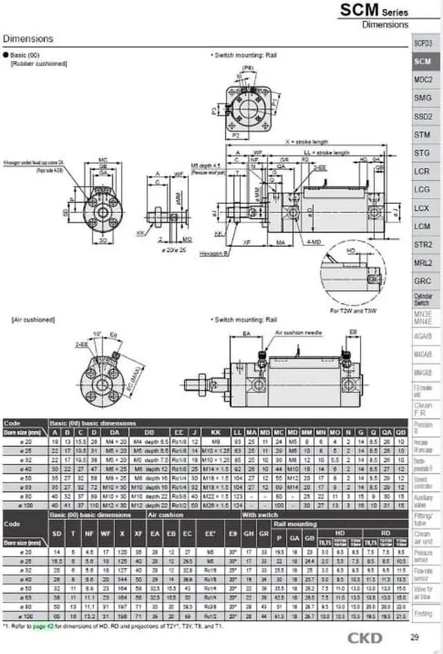 Alt view image 2 of 2 - CKD SCM-50B-55/ Compact Cylinder New