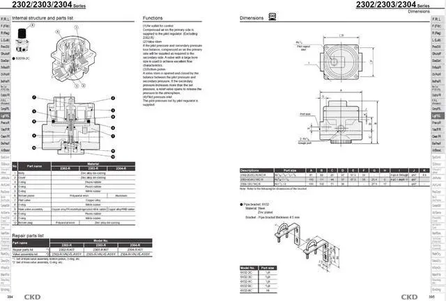 Alt view image 4 of 4 - CKD 2302-2C-W Dial Air Regulator New