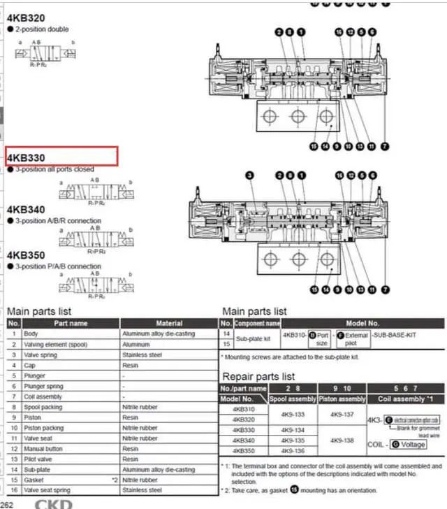 Alt view image 4 of 5 - CKD 4KB32 Pneumatic Valve New