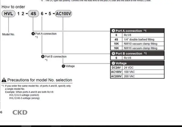 Alt view image 4 of 5 - CKD HVL12-6-5-DC24V Delay vacuum solenoid Valve New