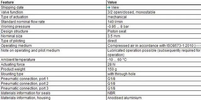 Alt view image 6 of 6 - FESTO RW/O-3-1/8 Swivel Lever Valve 4937 G1/8